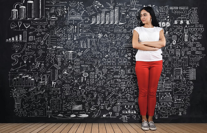 Mit OKR Unternehmensstrategie transparent gestalten