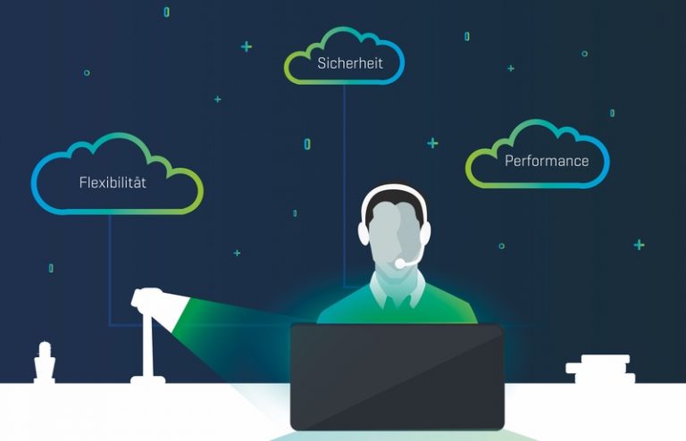 Private Cloud Anbieter für Unternehmen auswählen